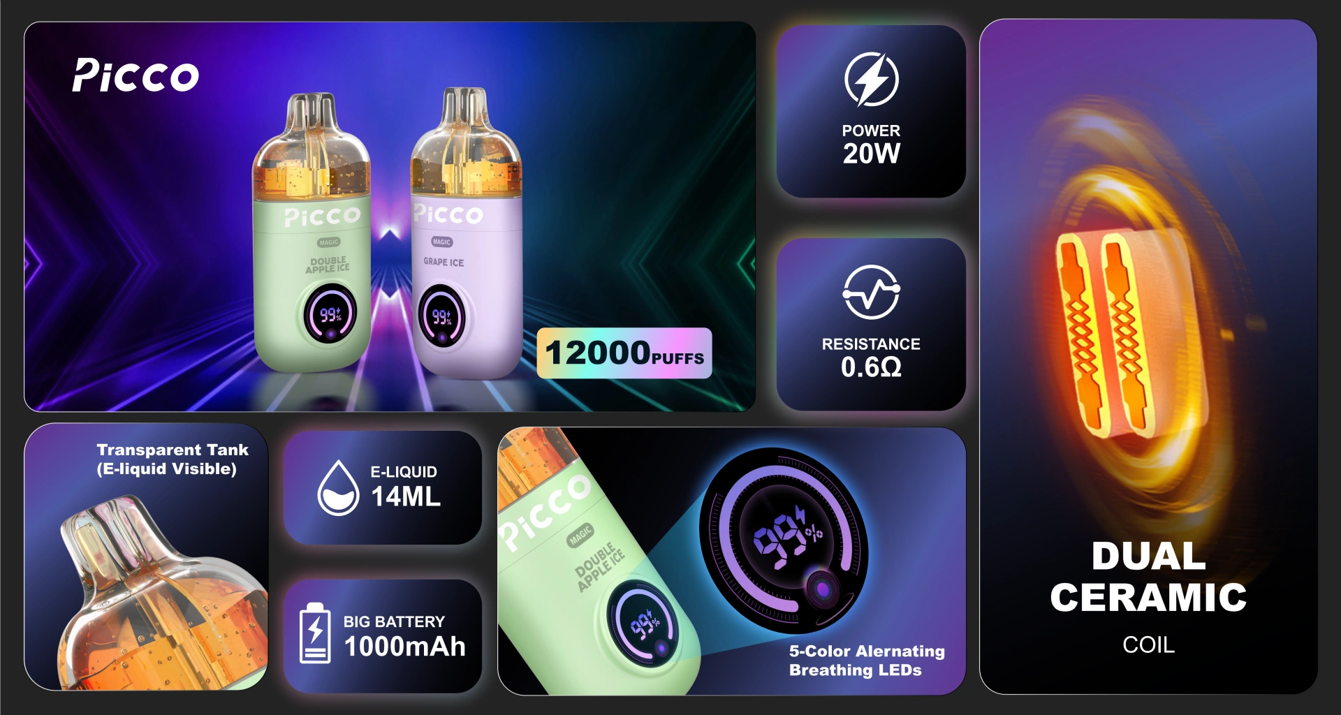parameters of picco magic vape bar